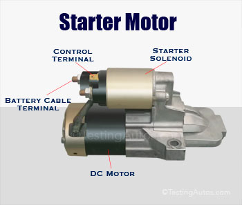 How Can I Tell My Starter Motor Needs Replacing?
